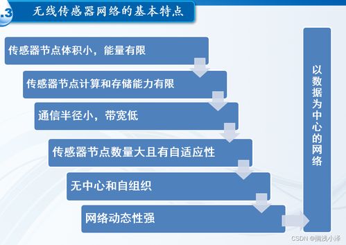 無線傳感器網絡技術 原理、軟硬件開發與應用前景